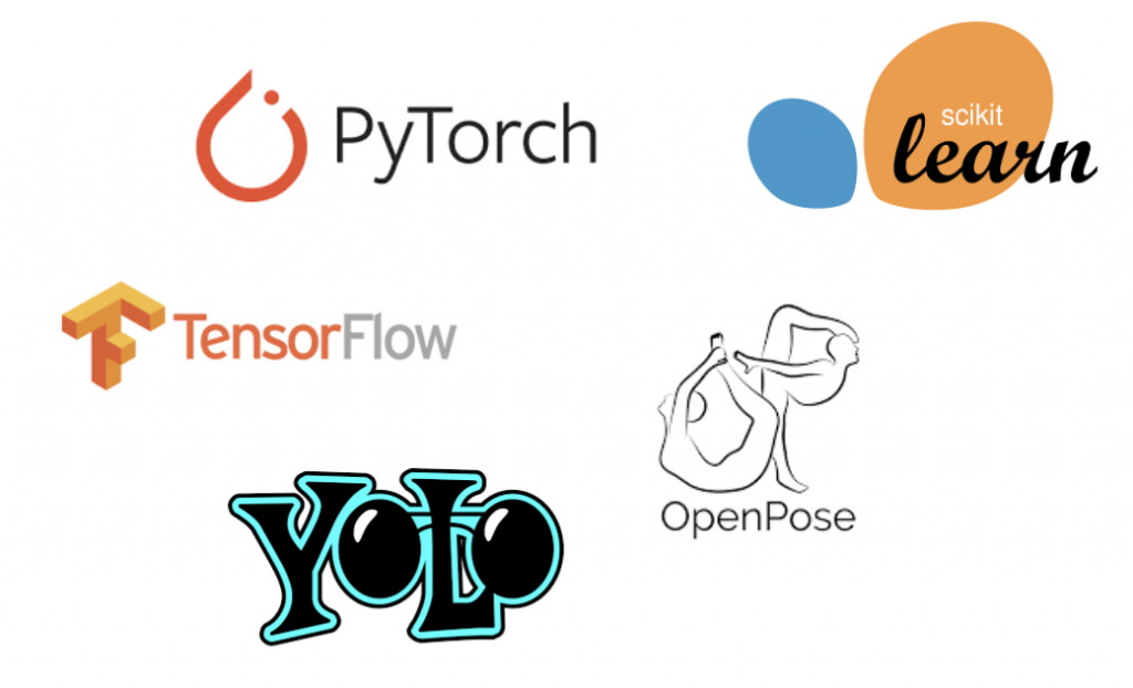 Top 5 des projets open source d'intelligence artificielle