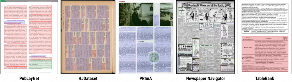 De l'OCR au document layout parsing