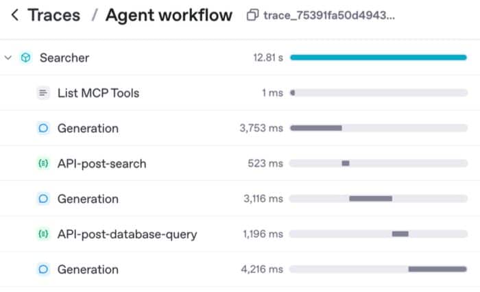 Observabilité d'un agent IA avec Langsmith